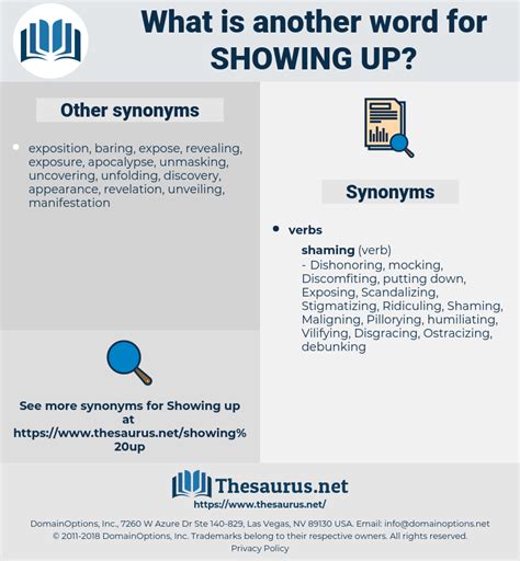 another word for showing up.